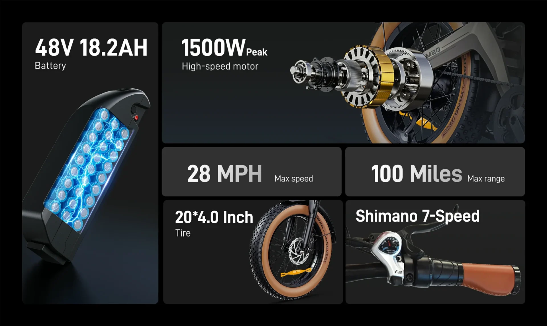 Mocny E-Rower 20″ 750W z Dużym Zasięgiem i Oponami Terenowymi 9