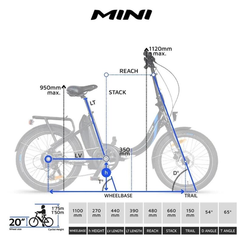 UrbanBiker Mini – składany rower elektryczny 20" 540Wh zasięg 100 km 9 UrbanBiker Mini – składany rower elektryczny 20" 540Wh zasięg 100 km 4
