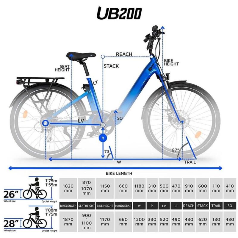 Urbanbiker UB200 – elektryczny rower trekkingowy z pełnym zawieszeniem i zasięgiem do 140 km 7 Urbanbiker UB200 – elektryczny rower trekkingowy z pełnym zawieszeniem i zasięgiem do 140 km 3