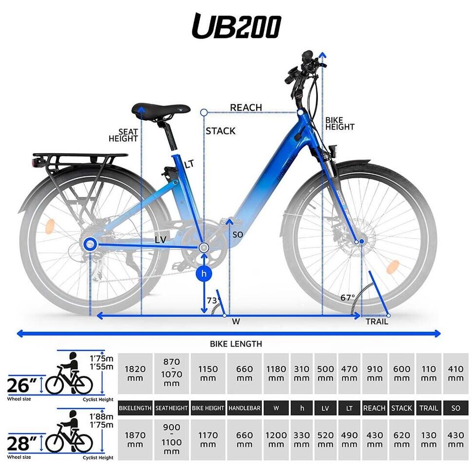 Urbanbiker UB200 – elektryczny rower trekkingowy z pełnym zawieszeniem i zasięgiem do 140 km 4 Urbanbiker UB200 – elektryczny rower trekkingowy z pełnym zawieszeniem i zasięgiem do 140 km - obrazek 4